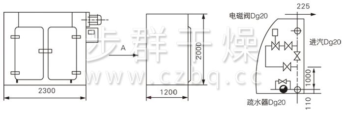 GMP烘箱結構示意圖